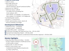 Land for sale in Kingsland, GA