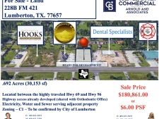 Land for sale in Lumberton, TX