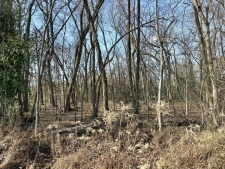 Land property for sale in Clarksville, TN