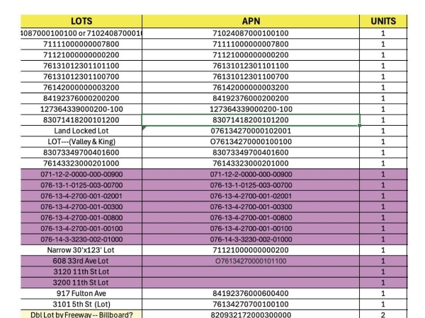 Listing Image #2 - Others for sale at 4711 Paulding Street, Meridian MS 39307 Listing Image #2 - Others for sale at 4711 Paulding Street, Meridian MS 39307