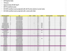 Listing Image #3 - Others for sale at 4711 Paulding Street, Meridian MS 39307