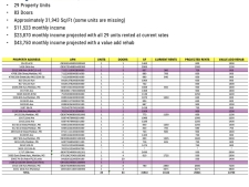 Listing Image #3 - Others for sale at 3303 Davis Street, Meridian MS 39301