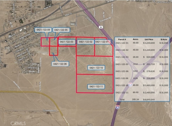 Listing Image #3 - Land for sale at 0 Highway 58, Barstow CA 92311
