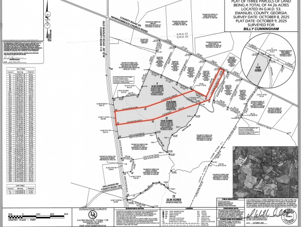 Listing Image #1 - Land for sale at Old Wadley Road, Tract 7, Swainsboro GA 30401