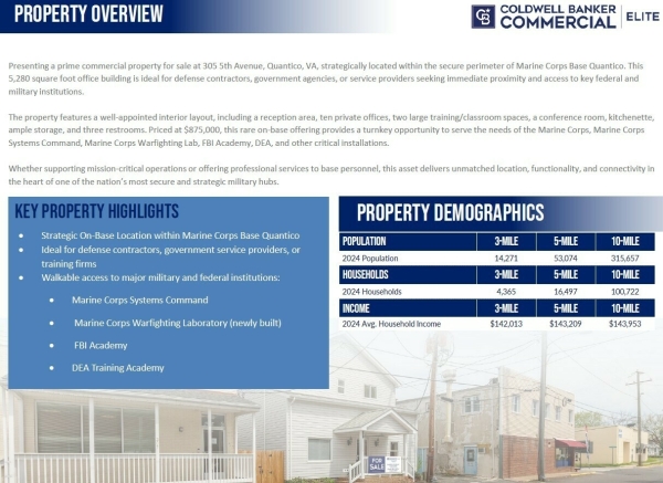 Listing Image #2 - Office for sale at 305 5th Avenue, Quantico VA 22134 Listing Image #2 - Office for sale at 305 5th Avenue, Quantico VA 22134