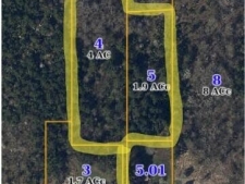 Others property for sale in Tupelo, MS
