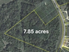 Land property for sale in Clarksville, TN