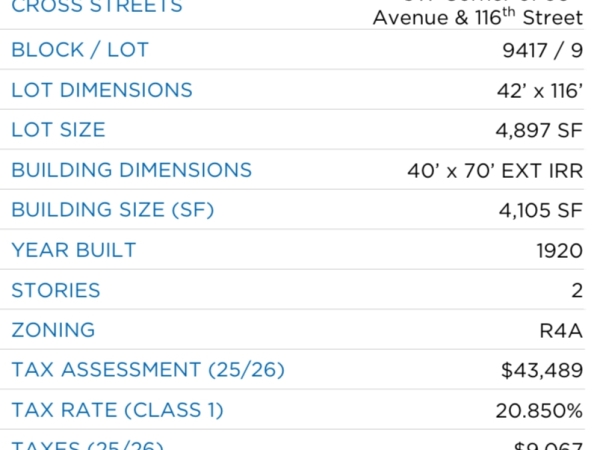 Listing Image #2 - Multi-family for sale at 115-18 95th Avenue, Richmond Hill NY 11419