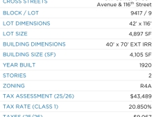 Listing Image #2 - Multi-family for sale at 115-18 95th Avenue, Richmond Hill NY 11419