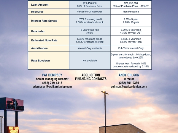Listing Image #7 - Retail for sale at N95 W18200 & N95 W18250 County Line Rd., Germantown - Milwaukee MSA WI 53022