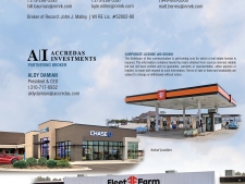 Listing Image #8 - Retail for sale at N95 W18200 & N95 W18250 County Line Rd., Germantown - Milwaukee MSA WI 53022