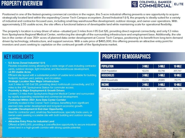 Listing Image #3 - Land for sale at Tax Map # 36-A-43J, Fredericksburg VA 22408