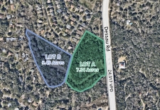 Land property for sale in Austin, TX