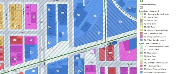 Listing Image #2 - Land for sale at 30 Th Avenue, Gulfport MS 39501