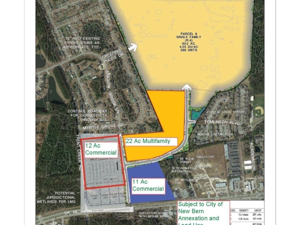 Listing Image #1 - Others for sale at 12 Acres Dr Mlk Jr Boulevard, New Bern NC 28562