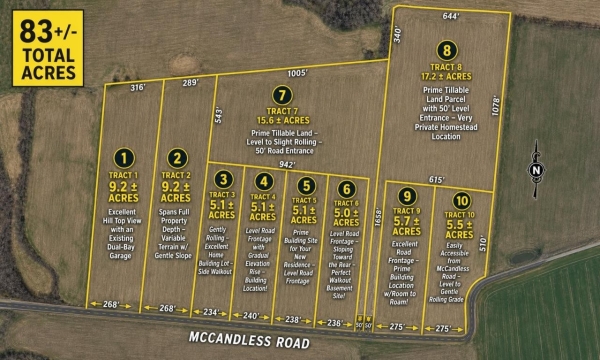 Listing Image #10 - Land for sale at 163 McCandless Road, Upton KY 42784