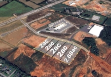 Land property for sale in Bowling Green, KY