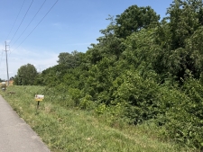 Land property for sale in Springfield, TN