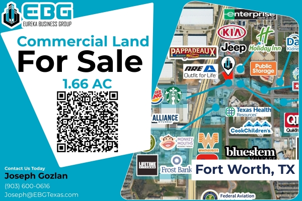 Listing Image #1 - Land for sale at 3121 Bailey Dr, Fort Worth TX 76244 Listing Image #1 - Land for sale at 3121 Bailey Dr, Fort Worth TX 76244