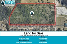 Land property for sale in Cedar Hill, TX