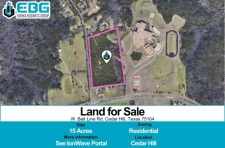 Land property for sale in Cedar Hill, TX