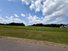 Land property for sale in Clarksville, TN