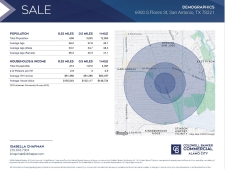 Listing Image #2 - Industrial for sale at 6900 S Flores St, San Antonio TX 78221