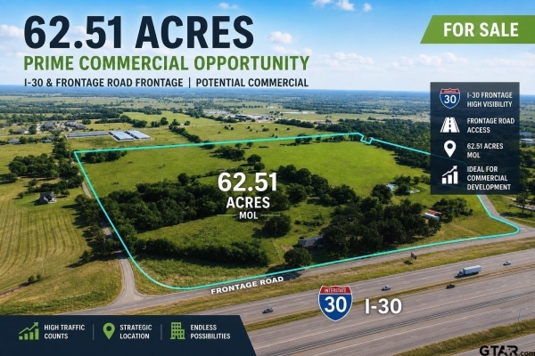 Listing Image #1 - Others for sale at 1250 Shannon Road W, Sulphur Springs TX 75482