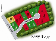Multi-family for sale in Blacksburg, VA