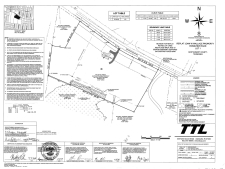 Others property for sale in Clarksville, TN