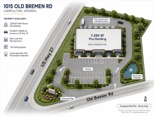 Listing Image #2 - Land for sale at 1015 Old Bremen Rd, Carrollton GA 30117