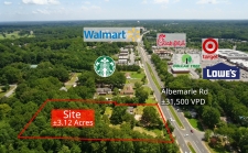 Land property for sale in Charlotte, NC