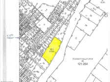 Others property for sale in Altoona, PA