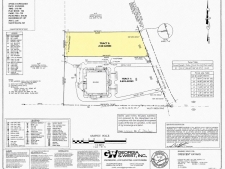 Industrial property for sale in Carrollton, GA