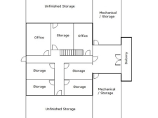 Listing Image #3 - Others for sale at 951 S Kingshighway, Sikeston MO 63801
