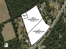 Listing Image #2 - Others for sale at 3655 Coastal Hwy, Crawfordville FL 32327