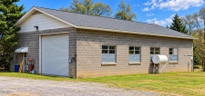 Listing Image #3 - Others for sale at 140 Island Road, Kingsport TN 37664