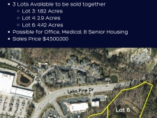 Land for sale in Apex, NC