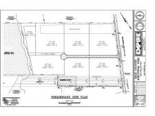 Listing Image #1 - Industrial Park for sale at 0 BELLWRIGHT RD, Summerville SC 29483