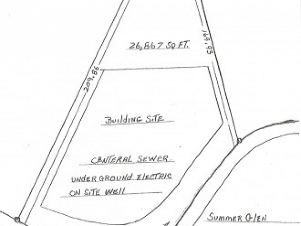 Listing Image #1 - Land for sale at 28 Hillside Drive, East Stroudsburg PA 18302