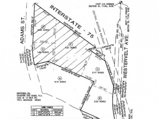 Listing Image #1 - Land for sale at 1 N. Adams, Zilwaukee MI 48604