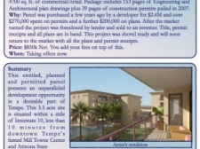 Listing Image #1 - Land for sale at 5454 S Beck Ave, Tempe AZ 85283 Listing Image #1 - Land for sale at 5454 S Beck Ave, Tempe AZ 85283