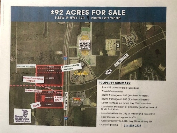 Listing Image #1 - Land for sale at I-35W @ Alliance-Gateway Freeway, Fort Worth TX 76177