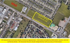 Listing Image #1 - Land for sale at 3100 Holly, Corpus Christi TX 78415