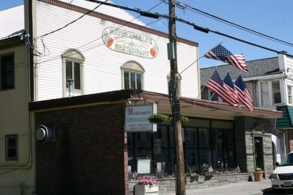 Listing Image #1 - Retail for sale at 4900 State rt 52, Jeffersonville NY 12748 Listing Image #1 - Retail for sale at 4900 State rt 52, Jeffersonville NY 12748