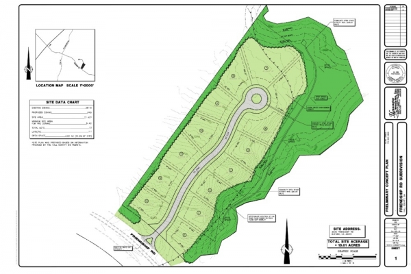 Listing Image #1 - Land for sale at 3515 Friendship Rd, Buford GA 30518