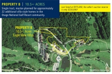 Listing Image #1 - Land for sale at Property B Osage National Villas, Lake Ozark MO 65049